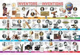 A few centuries ago, humans began to generate curiosity about the possibilities of what may exist outside the land they knew. Eurographics Educational Puzzles For Kids Inventors And Their Inventions 200 Pieces Finished Puzzle Size 13 X 19 W Inventions Great Inventions Inventor