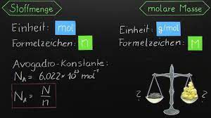 Stoffmenge Molare Masse I Einfach I Inkl Ubung