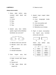 Bahasa melayu (bm), bahasa inggeris, matematik, sains, pendidikan islam, sejarah, geografi, bahasa arab, bahasa cina, bahasa tamil, asas sains komputer (ask), reka bentuk dan teknologi (rbt). Latihan Objektif Magnet Tahun 3