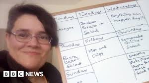 Food prices: How the humble shopping list is saving us money