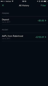 ••• d3sign / getty images. This Free Stock Promotion Is No Joke Robinhood