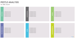 Effective management and a committed workforce can bring business success, but those strengths might be undercut by negative external factors like an. Pestel Analysis Example Is A Tool Used By Marketers To Analyse And Monitor The Macro Environmental Factors That Have Pestle Analysis Pestel Analysis Analysis