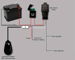 I'd maybe shoot otrattw an email or post a question on their facebook wall. Diagram Galaxy Light Bars Wiring Diagram Full Version Hd Quality Wiring Diagram Diagrammozeet Cera Professionale Lacera It