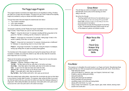 Peggy Leggo Program Handwriting Motorskills Pre Writing Activities Writing Activities For Preschoolers Teaching Handwriting