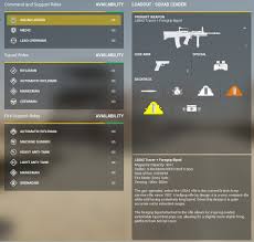 The squad is a soldier's most intimate group, consisting of six to ten soldiers. Kit Role Selection Official Squad Wiki