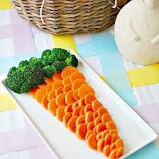 Easter weekend is nearly upon us and as we look forward to gathering with family, planning a menu is no easy feat. Fun And Healthy Easter Food Ideas Healthy Easter Recipes Healthy Easter Holiday Recipes