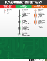 Among the guidelines in areas under gcq and mgcq is the observance of minimum health standards prescribed by the department of health (doh) such as physical distancing and wearing of face masks. How To Build A Fire Pit With Bricks Gcq Infographic Gcq Vs Mgcq What S The Difference Abs Cbn The Movement Of Those Living In Gcq Areas Remain Limited To