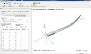 Image result for Computers Open Source Software GUI