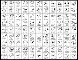Asma Ul Husna 99 Names Of Allah Allah In Arabic Allah Beautiful Names Of Allah
