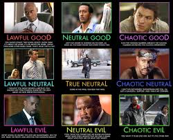 Popped Culture Omars Coming The Wire Alignment Chart