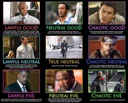 popped culture omars coming the wire alignment chart