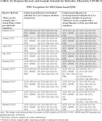 Text of list of panel clinic. Micare Panel Clinic List Malaysia 2021