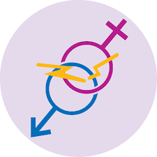 Prostate cancer rarely occurs in those younger than 55. What Is Cervical Cancer Cervical Cancer Explained Bowen Icon Cancer Centre