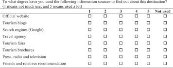 On the other hand tourists compared to backpacker most of the time travel purely for pleasure and relaxation like most people with incredibly excessive money in their. Analysis Of Tourism Information Sources Using A Mokken Scale Perspective Sciencedirect