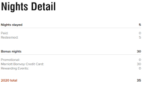 You can earn marriott points with chase marriott bonvoy boundless , chase marriott bonvoy bold , amex marriott bonvoy brilliant , amex marriott bonvoy business , and the following cards that do not accept new applications but accept product change: Marriott Now Offering 30 Elite Night Credits If You Have A Marriott Consumer And Business Credit Card Dansdeals Com