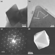 This is because larger objects have more surface area, which creates more disruption in the electromagnetic (em) field generated by a metal detector. Controllable Design Synthesis And Characterization Of Nanostructured Rare Earth Metal Oxides