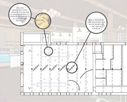 View a detailed profile of the structure 1338024 including further data and descriptions in the emporis database. The Knitting Mill A Zero Energy Building Co Op On Behance Zero Energy Building Cafe Floor Plan Coffee Shop Design