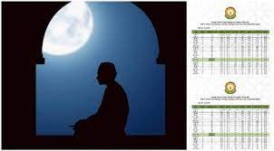 Masa salat muslim di kajang hari ini, fajr, dhuhr, asr, maghrib & isha'a. Jadual Waktu Solat Selangor 2021 1442 1443h Muat Turun Pdf
