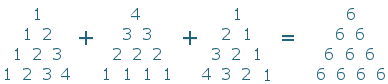 Check spelling or type a new query. The Twelve Days Of Christmas How Many Presents Interactive Mathematics