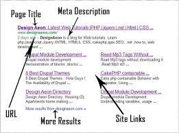 After A Little Break I Again Back Please Visit My All Services Marketing Digital Socialmedia Google Facebook Inspira On Page Seo Digital Marketing Seo