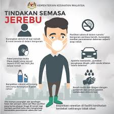 Tahukah anda bagaimana cara untuk menyemak tahap indeks pencemaran udara (ipu). Infografik Indeks Jabatan Penerangan Malaysia Facebook