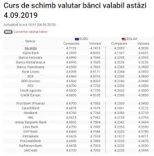 Stim ca esti interesat de evolutia cursului valutar pentru monezi precum: Curs Valutar 4 Septembrie 2019 Euro Continua SÄƒ ScadÄƒ Libertatea