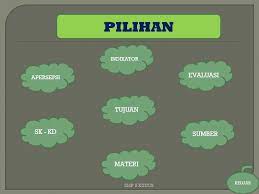 Check spelling or type a new query. Media Pembelajaran Bahasa Jawa Smp 5 Kudus Ppt Download