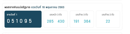 สถิติหวยออกวันอาทิตย์ ย้อนหลัง 10 ปี สถิติ. Qqxiryvtkcjmmm