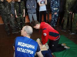 Кирилл романенко знаток (263), закрыт 3 года назад. Prakticheskij Urok Dlya Uchashihsya 10 Klassov Voennye Sbory