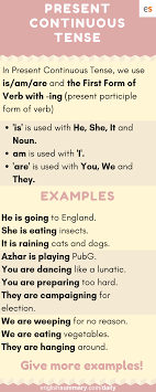 Present Continuous Tense Rules Present Continuous Tense English Grammar Rules Tenses Rules