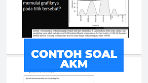 Inilah Contoh Soal Akm Sd Smp Dan Sma Tb Com