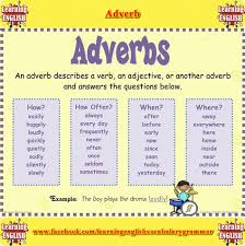 Adverbs of manner refer to the manner in which something is done. 20 Adverbs Ideen Englisch Lernen Grammatik Englische Grammatik Englisch Lernen