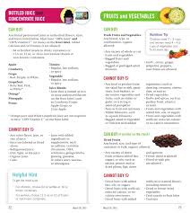 Check spelling or type a new query. View The California Wic Food List