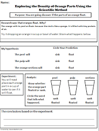 Exploring The Density Of Orange Parts Free Printable Worksheet Scientific Method Density Worksheet Free Printable Worksheets