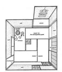 This is where people relax, sip a hot cup of tea, watch some tv, and enjoy each other's company. 96 Japanese Traditional Floor Plans Ideas In 2021 Japanese House Japanese Traditional Traditional Japanese House