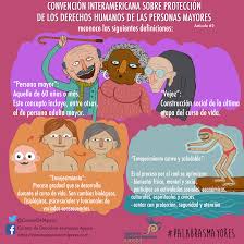Los derechos humanos permiten desarrollar una vida digna y direccionar el ejercicio del poder, están en continuo desarrollo y reconocimiento y no es necesario que se. Infografia Definiciones De La Convencion Campana Palabrasmayores Comite De Derechos Humanos Ajusco