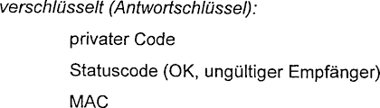 Beispiele hierfür sind gehälter mieten zinsen oder. De69630713t2 Identification System Without Identity Marker Google Patents