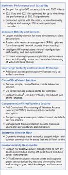 Amd/ati driver for radeon hd 5500 series windows 10 (64bit). Cisco 5500 Series Wireless Controllers Data Sheet Cisco
