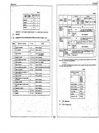 Ghid Proiectare Voi 1 2