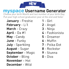 username ideas google search cool usernames for instagram instagram username ideas instagram funny