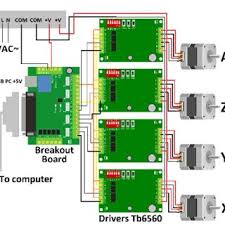 A common ducted ceiling assembly application is shown here in figure 4. Eletric Wiring Diagram Download Scientific Diagram