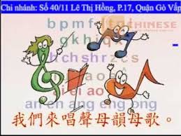 Chắc hẳn chúng ta cũng đã quá quen thuộc với bảng chữ cái tiếng anh hiện đại gồm 26 chữ cái latinh. Báº£ng Chá»¯ Cai Tiáº¿ng Trung Quá»'c Co Phien Am Cach Ä'á»c Va Há»c Dá»… Nhá»› Nháº¥t