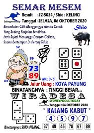 Prediksi Syair Sydney 6 Oktober 2020 Keraton4d