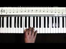 Klavier Spielen Lernen Fur Anfanger Ein Tutorial In Deutsch Fur Einsteiger Ohne Vorkenntnisse Youtube Klavier Spielen Lernen Klavier Spielen Klavier