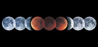 Find out what the moon phase is on any other day the moon's current phase for today and tonight is a waxing gibbous phase. Total Lunar Eclipse With Blue Moon Lalbagh Bangalore