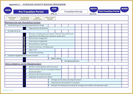 Workforce Planning Template Excel Best Of Workforce Capacity Planning Spreadsheet Spreadsheet Business Plan Template How To Plan Simple Business Plan Template