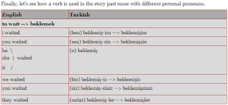Turkish Story Past Tense With Mis 3