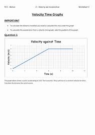 Velocity Time Graph Worksheet Beautiful P2 1 2 Aqa Velocity And Acceleration By Biscuitcrumbs In 2020 Distance Time Graphs Worksheets Geometry Worksheets Worksheets