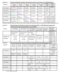 Sizes Chart Websitecurrent