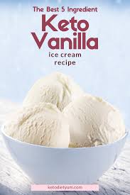 The Best Keto Vanilla Ice Cream Recipe 5 Ingredients Recipe In 2020 Vanilla Ice Cream Vanilla Ice Cream Recipe Cream Recipes